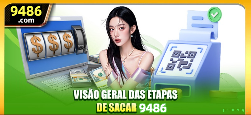 Desempenho do app princesapg em diferentes aparelhos